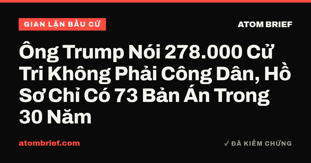 Ông Trump Nói 278.000 Cử Tri Không Phải Công Dân, Hồ Sơ Chỉ Có 73 Bản Án Trong 30 Năm