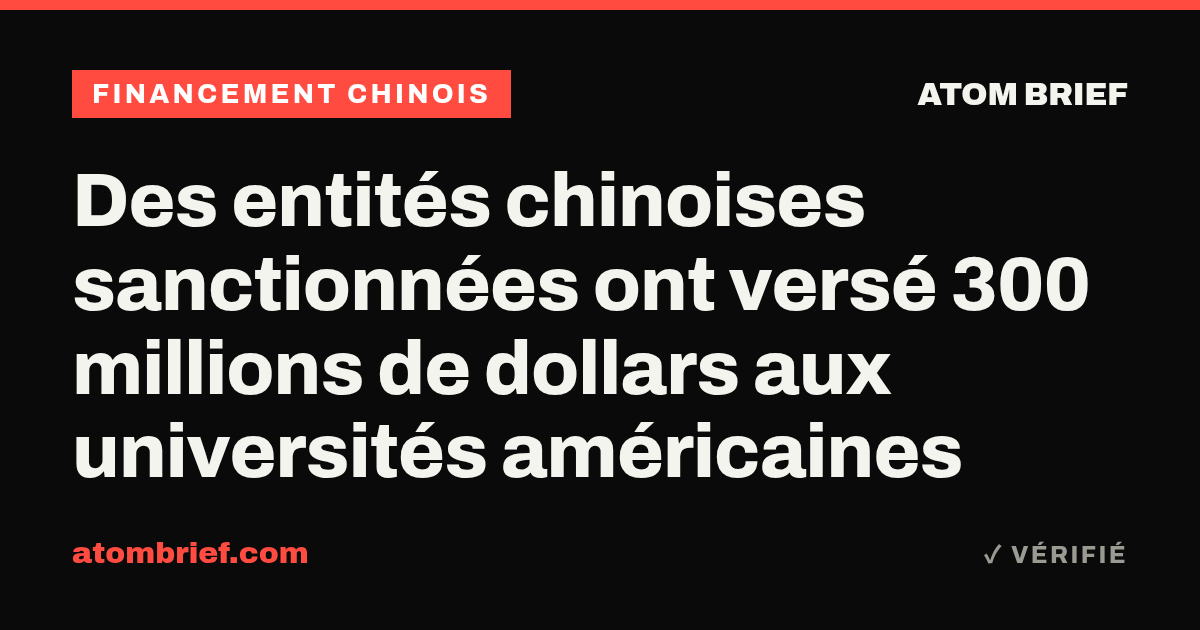 Des entités chinoises sanctionnées ont versé 300 millions de dollars aux universités américaines