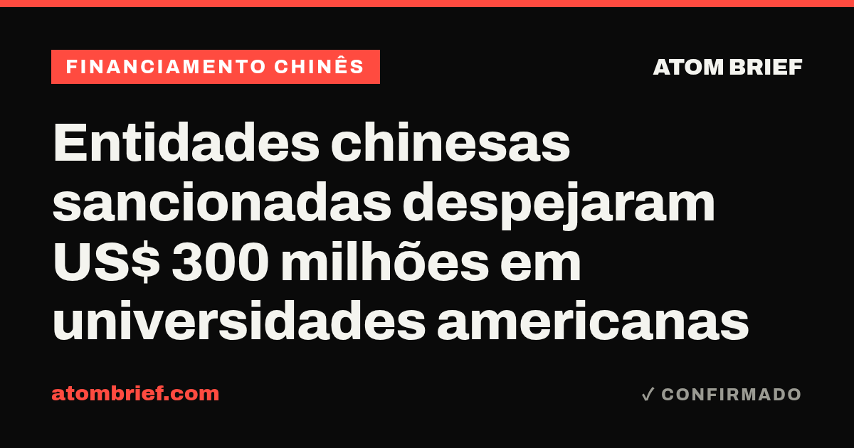 Entidades chinesas sancionadas despejaram US$ 300 milhões em universidades americanas