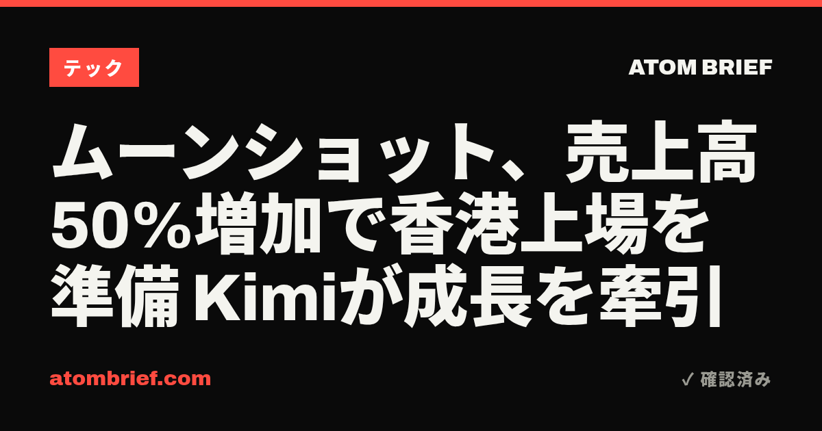 ムーンショット、売上高50%増加で香港上場を準備 Kimiが成長を牽引