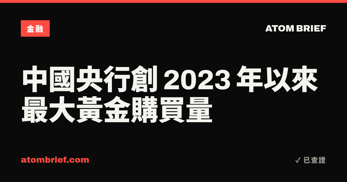 中國央行創 2023 年以來最大黃金購買量
