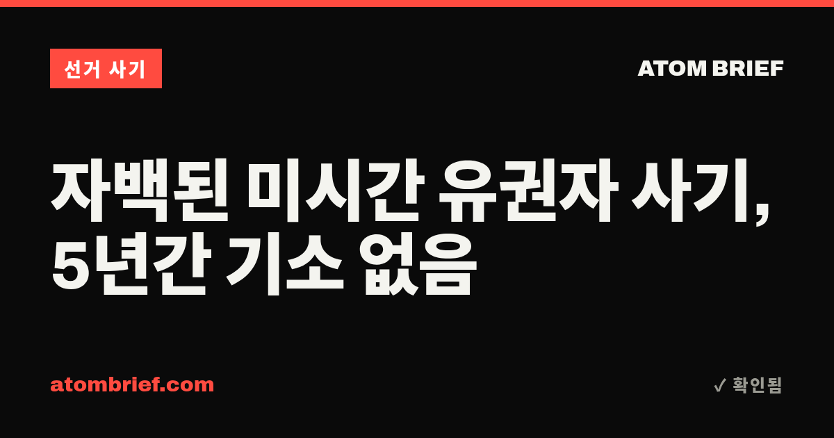 자백된 미시간 유권자 사기, 5년간 기소 없음