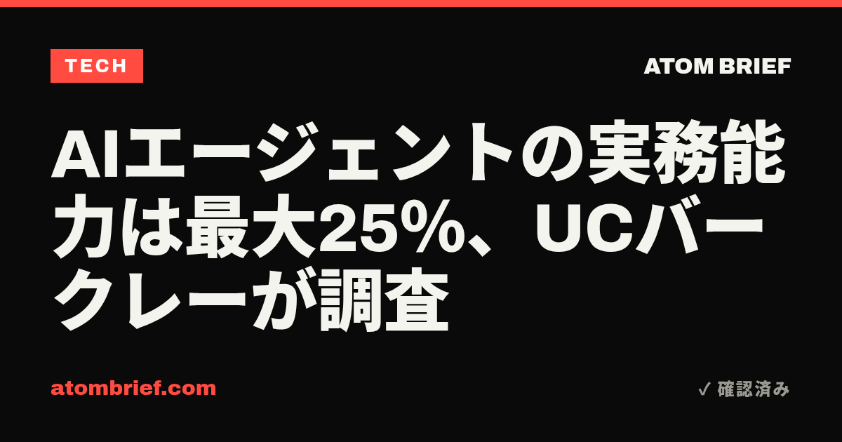 AIエージェントの実務能力は最大25％、UCバークレーが調査