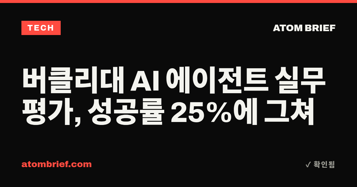 버클리대 AI 에이전트 실무 평가, 성공률 25%에 그쳐