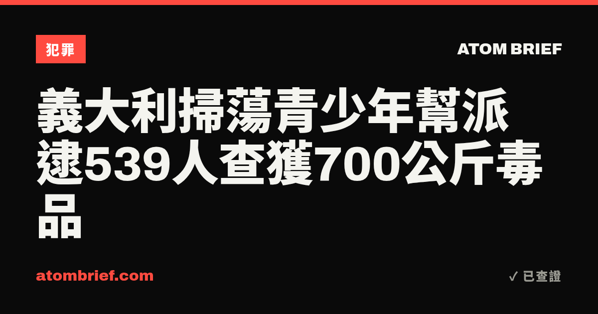 義大利掃蕩青少年幫派 逮539人查獲700公斤毒品