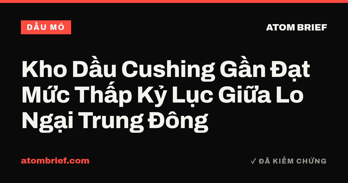 Kho Dầu Cushing Gần Đạt Mức Thấp Kỷ Lục Giữa Lo Ngại Trung Đông