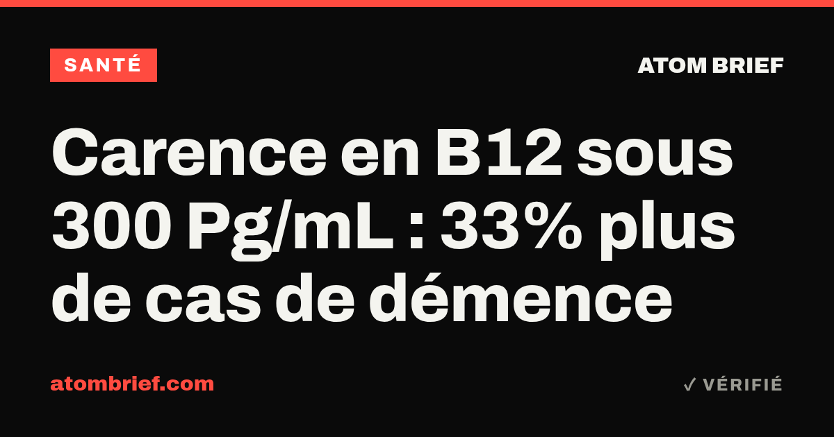 Carence en B12 sous 300 Pg/mL : 33% plus de cas de démence