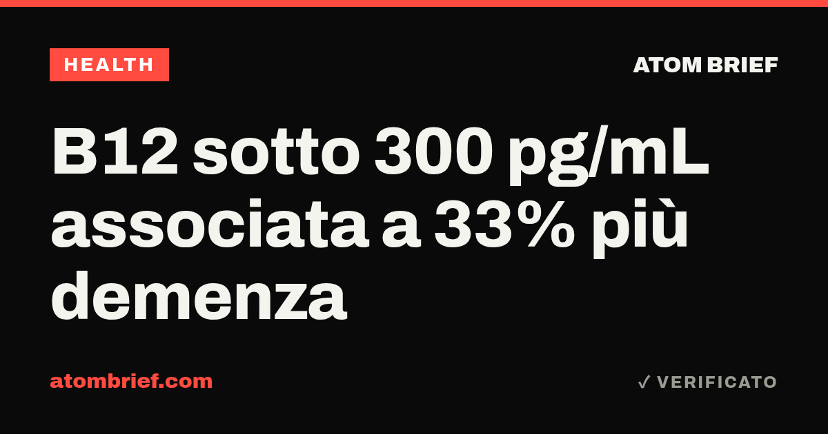 B12 sotto 300 pg/mL associata a 33% più demenza