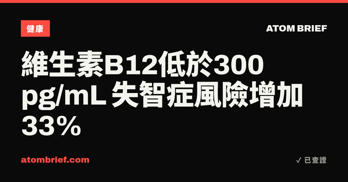 維生素B12低於300 pg/mL 失智症風險增加33%