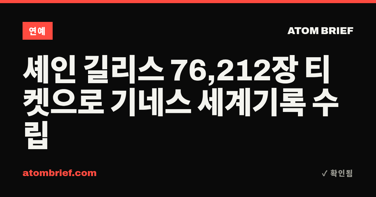 셰인 길리스 76,212장 티켓으로 기네스 세계기록 수립