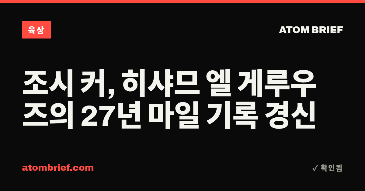 조시 커, 히샤므 엘 게루우즈의 27년 마일 기록 경신