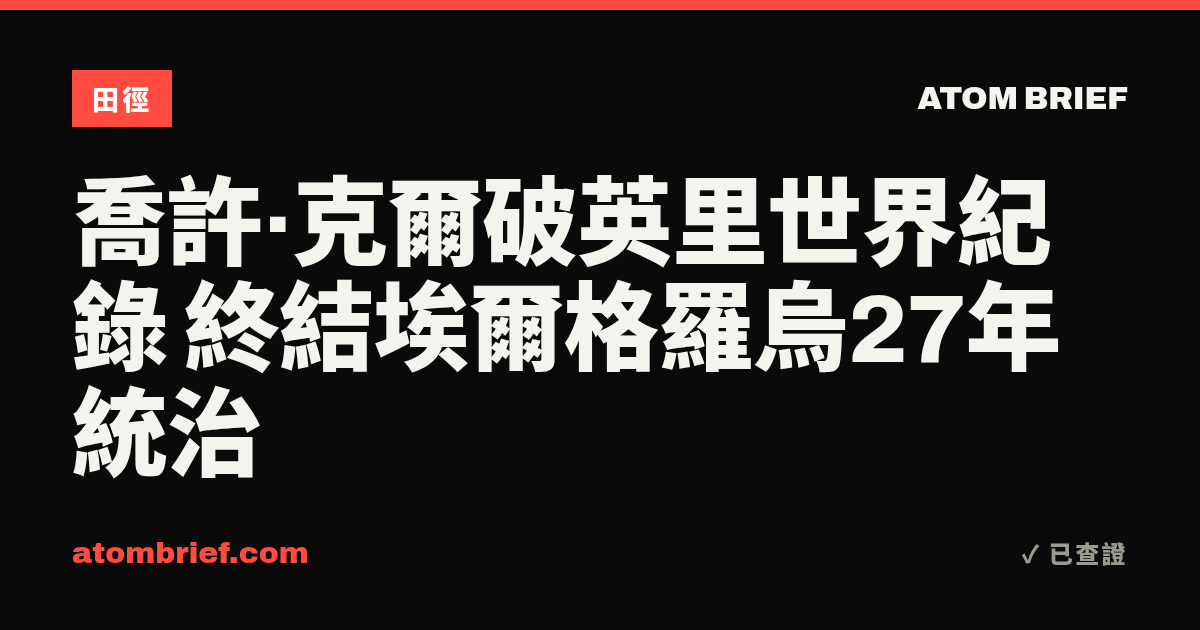 喬許·克爾破英里世界紀錄 終結埃爾格羅烏27年統治
