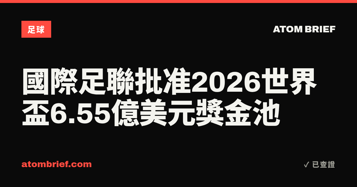 國際足聯批准2026世界盃6.55億美元獎金池