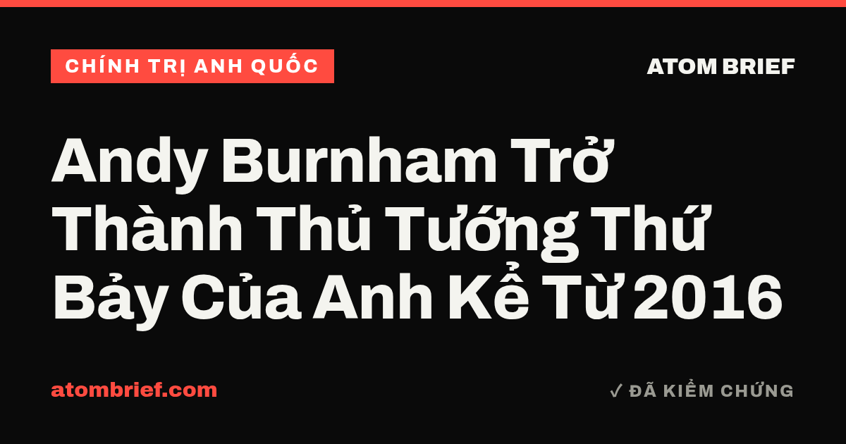 Andy Burnham Trở Thành Thủ Tướng Thứ Bảy Của Anh Kể Từ 2016