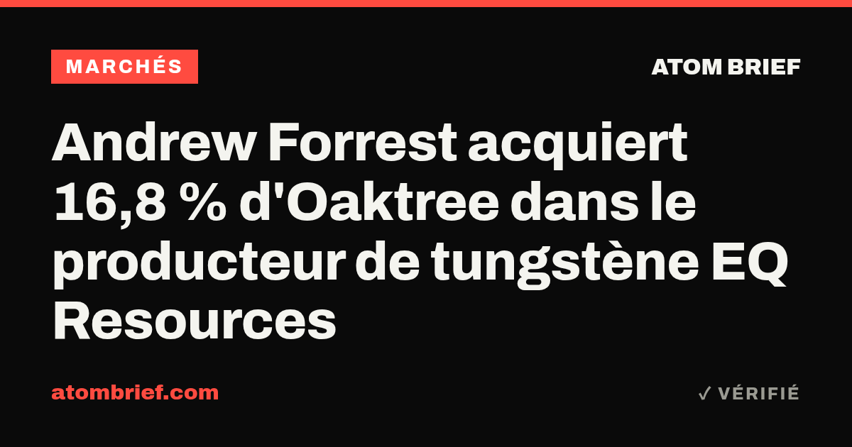 Andrew Forrest acquiert 16,8 % d'Oaktree dans le producteur de tungstène EQ Resources