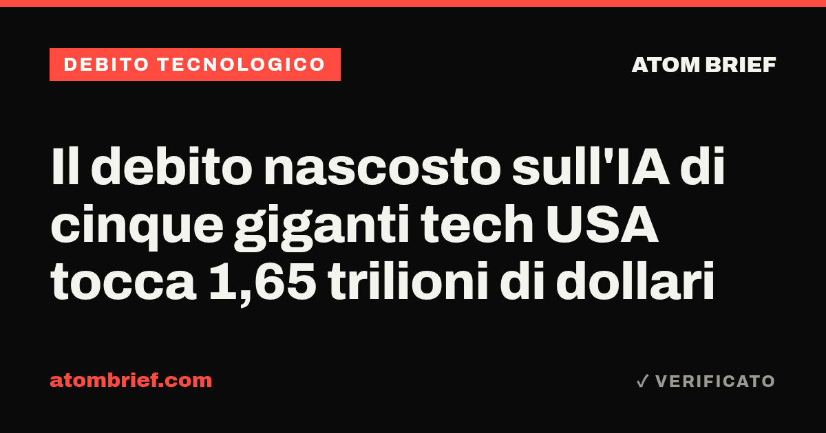Il debito nascosto sull'IA di cinque giganti tech USA tocca 1,65 trilioni di dollari