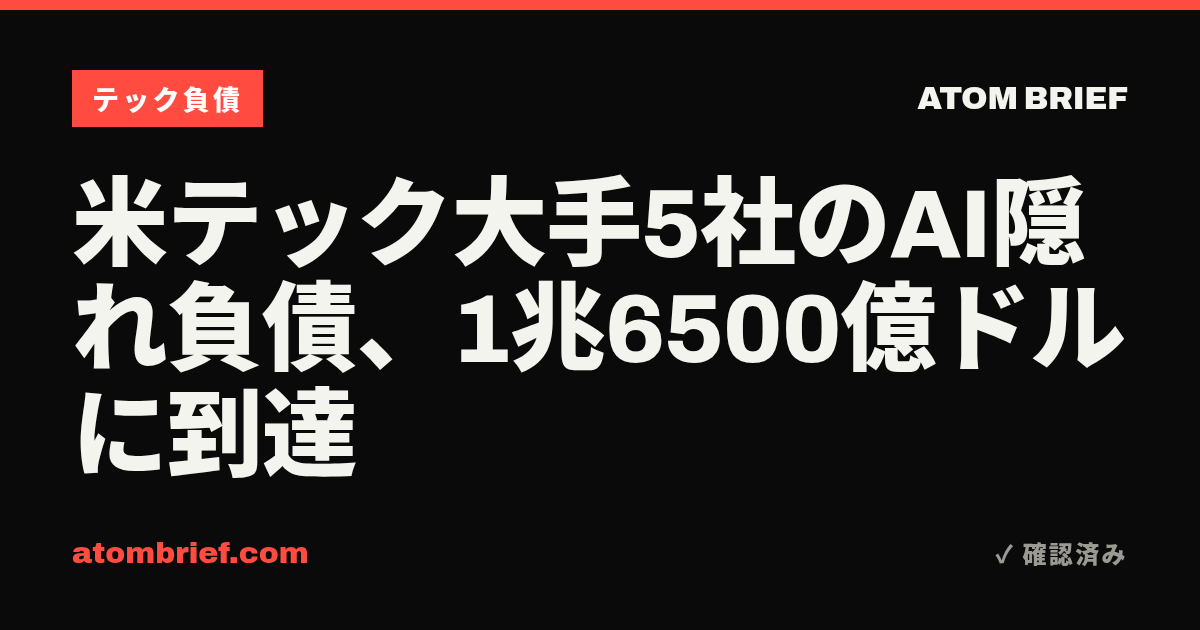 米テック大手5社のAI隠れ負債、1兆6500億ドルに到達