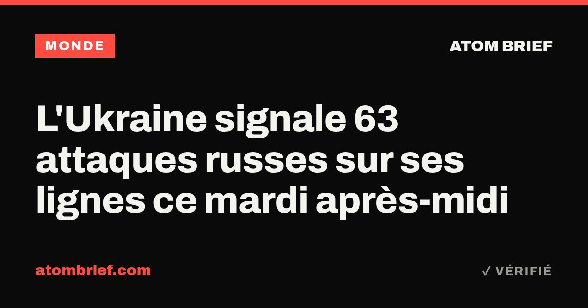 L'Ukraine signale 63 attaques russes sur ses lignes ce mardi après-midi