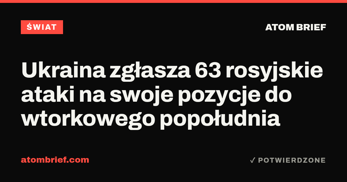 Ukraina zgłasza 63 rosyjskie ataki na swoje pozycje do wtorkowego popołudnia
