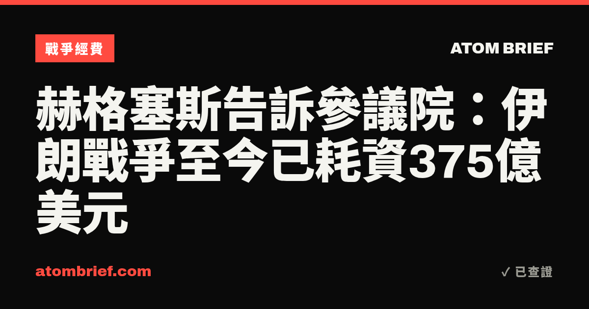 赫格塞斯告訴參議院：伊朗戰爭至今已耗資375億美元