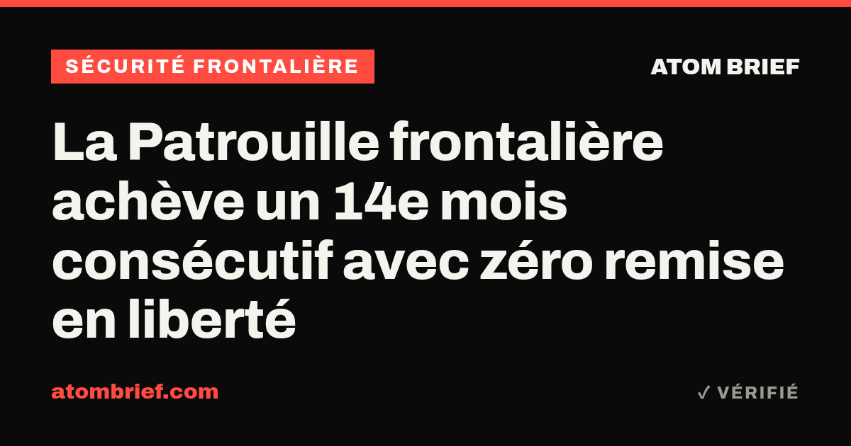 La Patrouille frontalière achève un 14e mois consécutif avec zéro remise en liberté