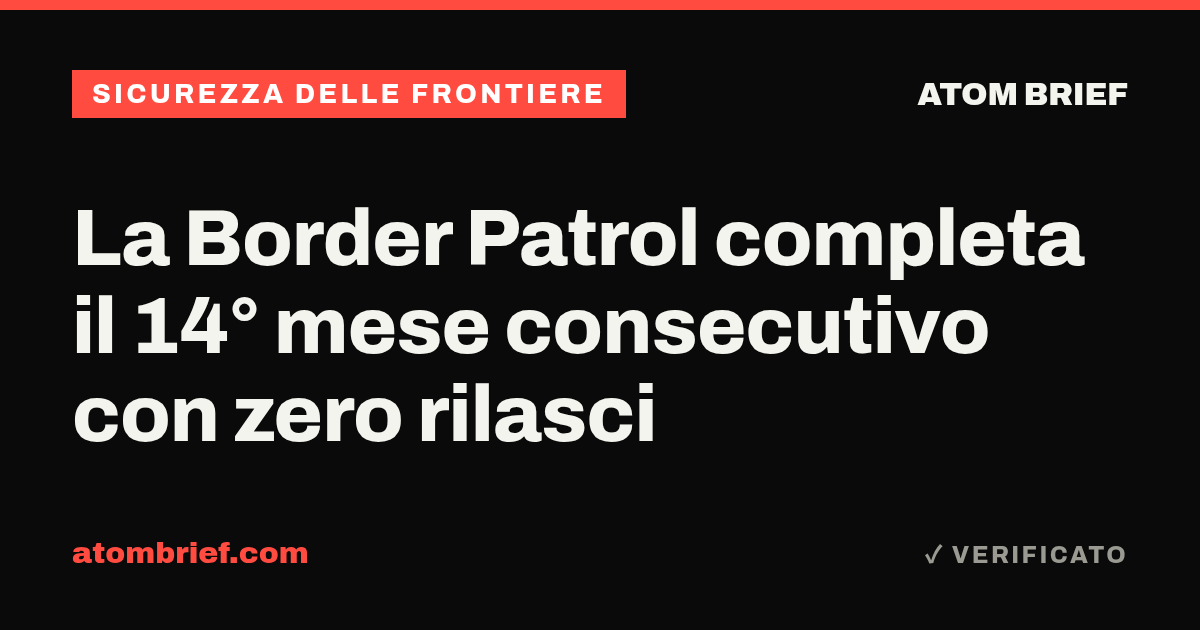 La Border Patrol completa il 14° mese consecutivo con zero rilasci