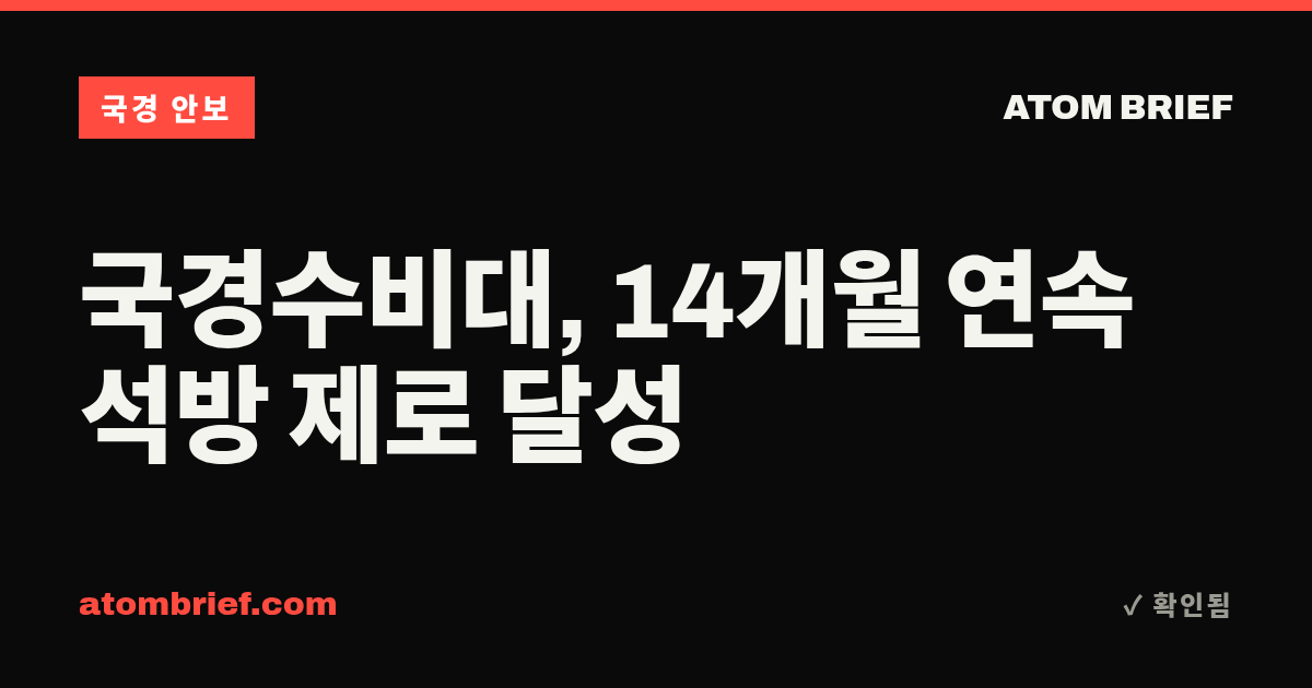 국경수비대, 14개월 연속 석방 제로 달성
