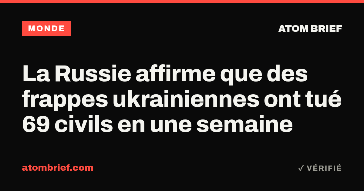 La Russie affirme que des frappes ukrainiennes ont tué 69 civils en une semaine