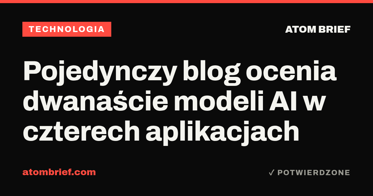 Pojedynczy blog ocenia dwanaście modeli AI w czterech aplikacjach