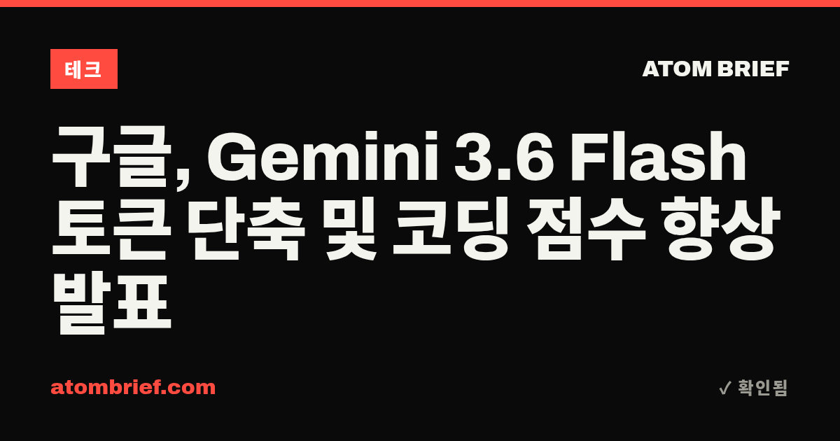구글, Gemini 3.6 Flash 토큰 단축 및 코딩 점수 향상 발표