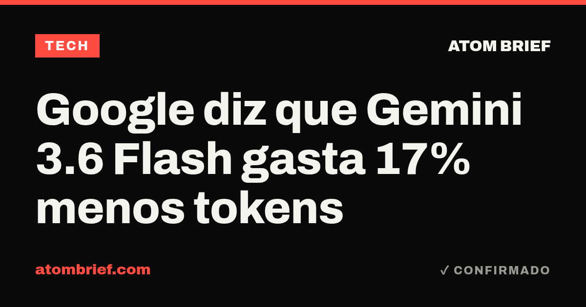 Google diz que Gemini 3.6 Flash gasta 17% menos tokens