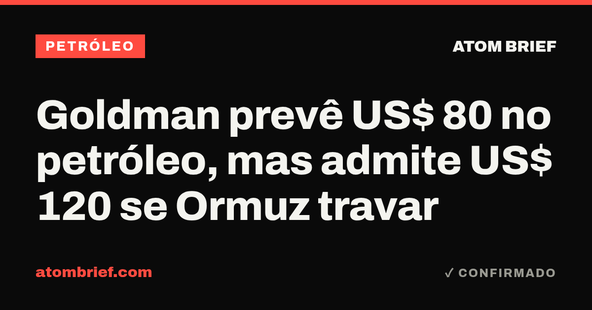 Goldman prevê US$ 80 no petróleo, mas admite US$ 120 se Ormuz travar