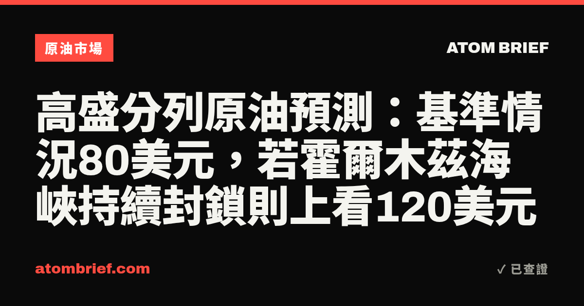 高盛分列原油預測：基準情況80美元，若霍爾木茲海峽持續封鎖則上看120美元