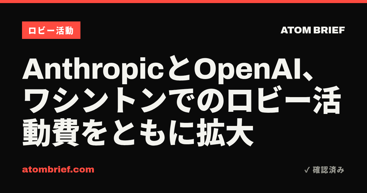 AnthropicとOpenAI、ワシントンでのロビー活動費をともに拡大