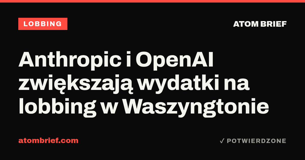 Anthropic i OpenAI zwiększają wydatki na lobbing w Waszyngtonie
