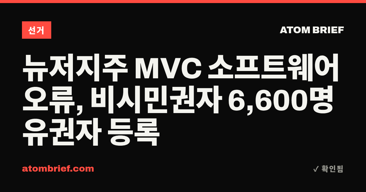 뉴저지주 MVC 소프트웨어 오류, 비시민권자 6,600명 유권자 등록