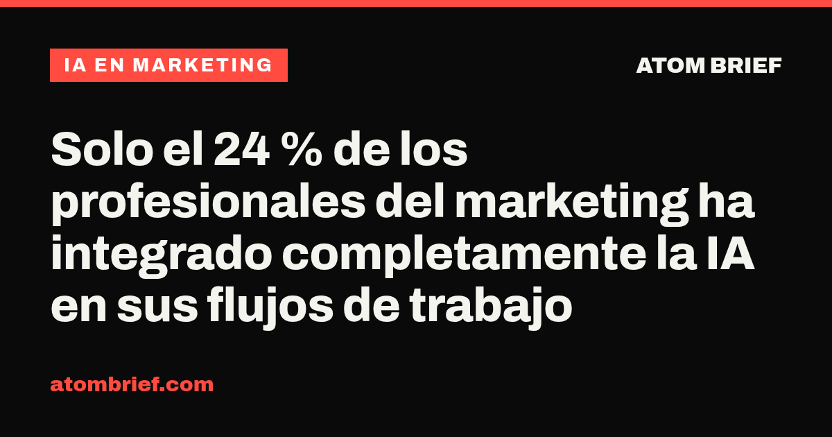 Solo el 24 % de los profesionales del marketing ha integrado completamente la IA en sus flujos de trabajo