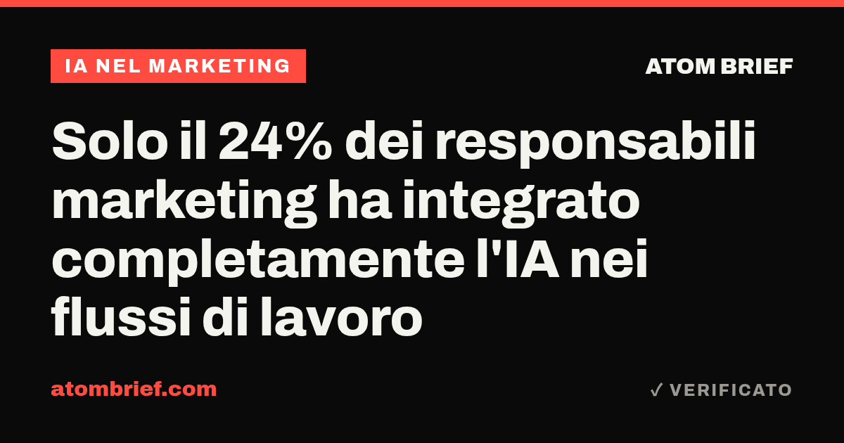 Solo il 24% dei responsabili marketing ha integrato completamente l'IA nei flussi di lavoro