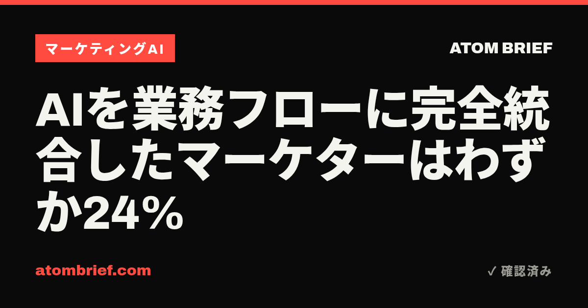 AIを業務フローに完全統合したマーケターはわずか24%