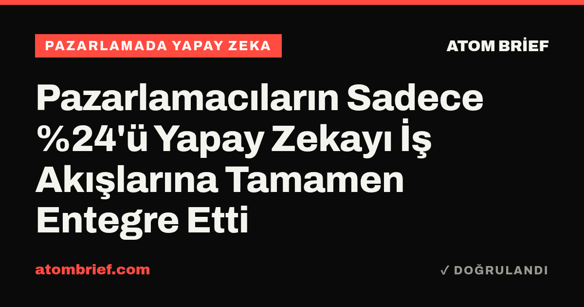 Pazarlamacıların Sadece %24'ü Yapay Zekayı İş Akışlarına Tamamen Entegre Etti