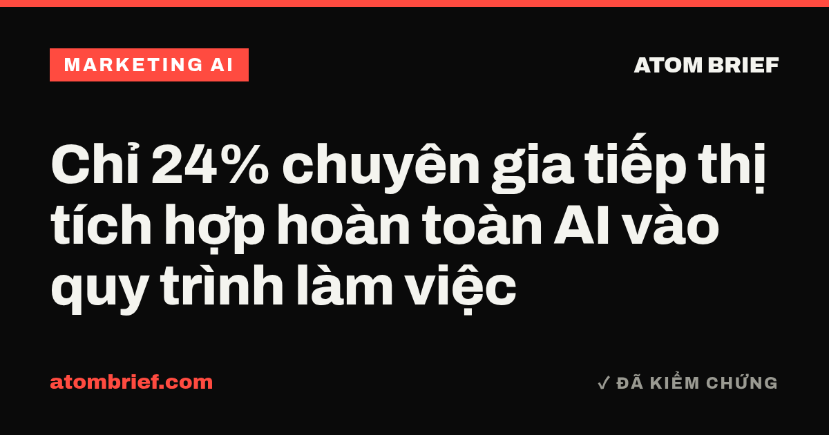 Chỉ 24% chuyên gia tiếp thị tích hợp hoàn toàn AI vào quy trình làm việc