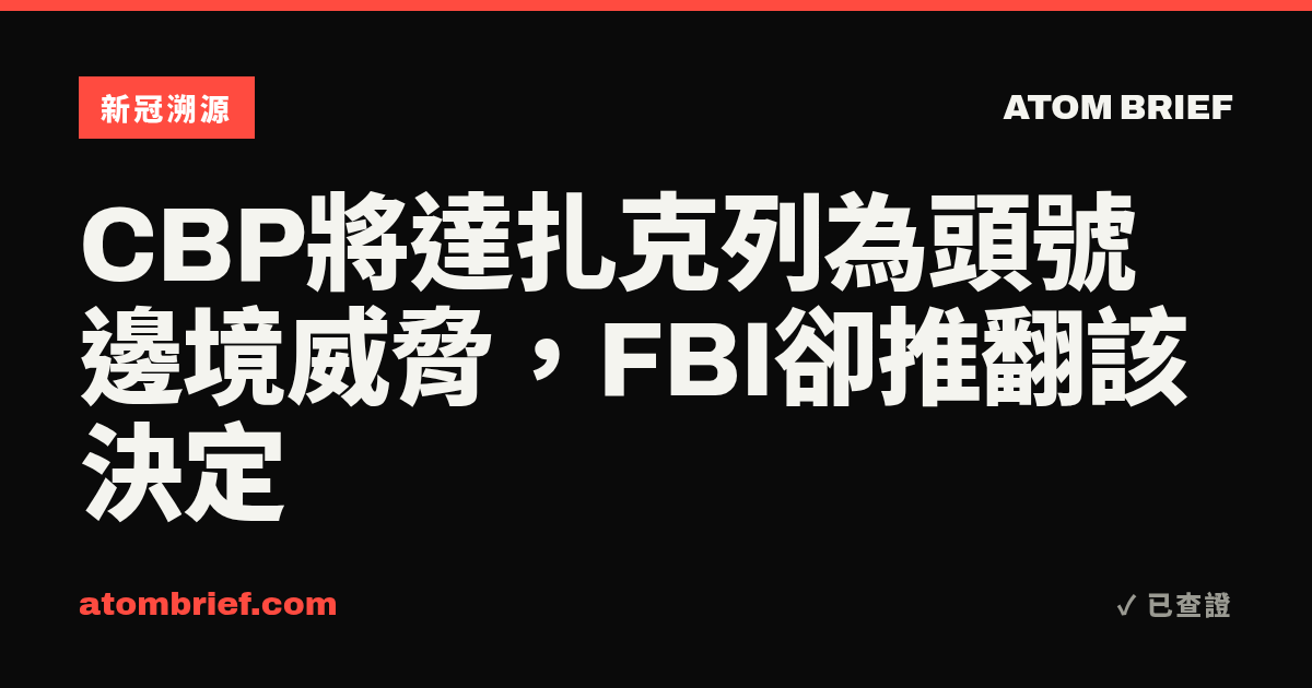 CBP將達扎克列為頭號邊境威脅，FBI卻推翻該決定