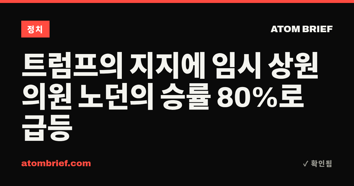 트럼프의 지지에 임시 상원의원 노던의 승률 80%로 급등
