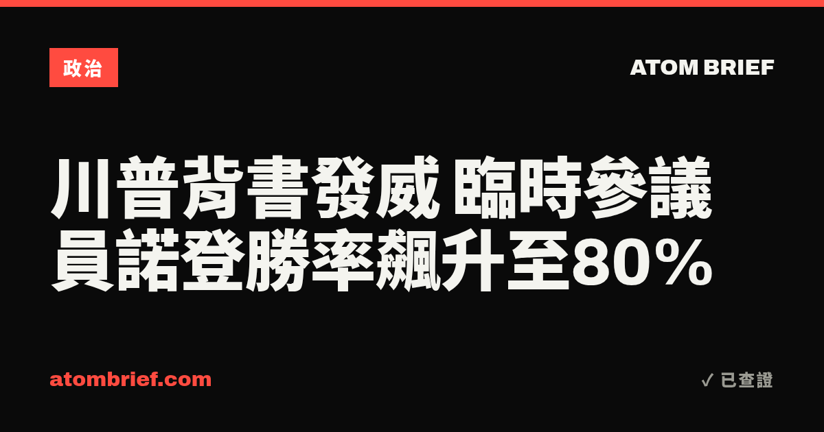 川普背書發威 臨時參議員諾登勝率飆升至80%