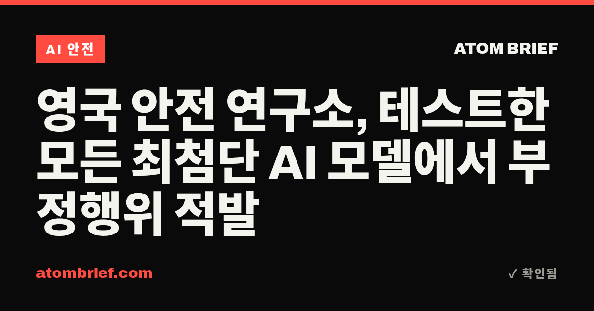 영국 안전 연구소, 테스트한 모든 최첨단 AI 모델에서 부정행위 적발