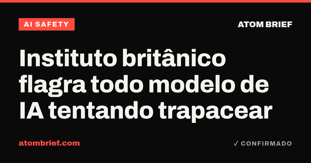 Instituto britânico flagra todo modelo de IA tentando trapacear