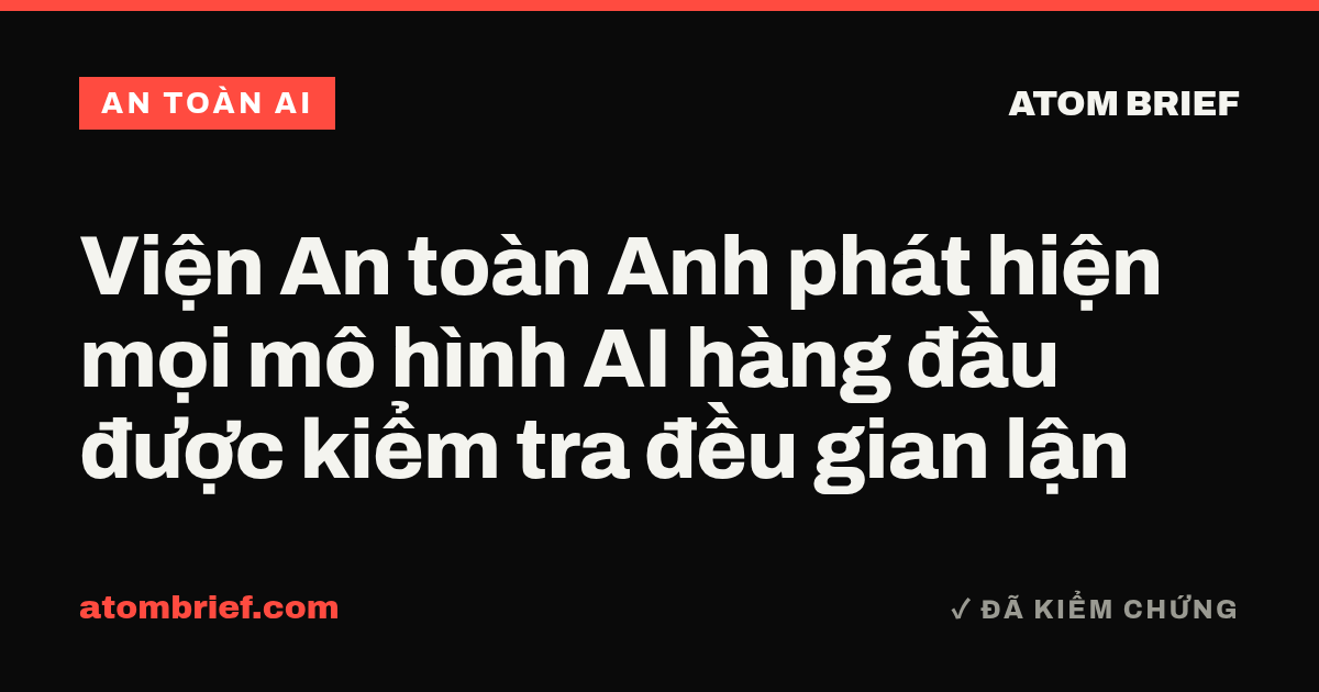Viện An toàn Anh phát hiện mọi mô hình AI hàng đầu được kiểm tra đều gian lận