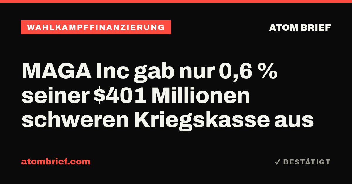 MAGA Inc gab nur 0,6 % seiner $401 Millionen schweren Kriegskasse aus