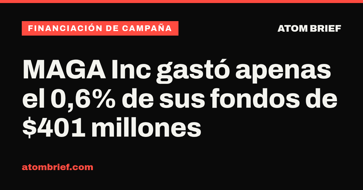 MAGA Inc gastó apenas el 0,6% de sus fondos de $401 millones