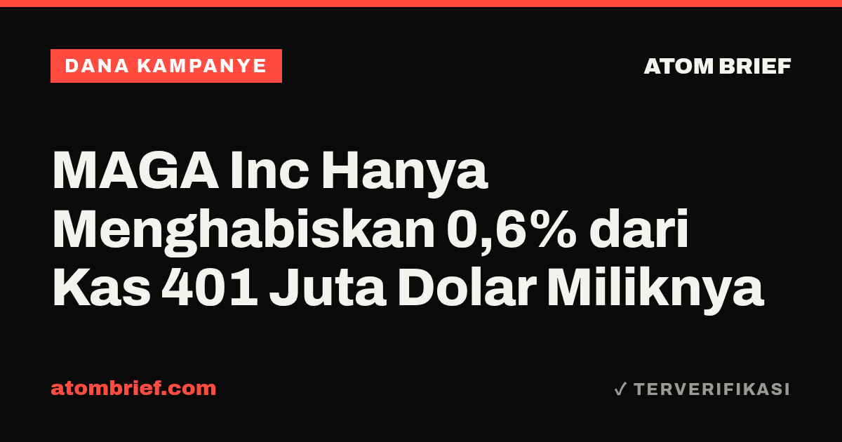 MAGA Inc Hanya Menghabiskan 0,6% dari Kas 401 Juta Dolar Miliknya